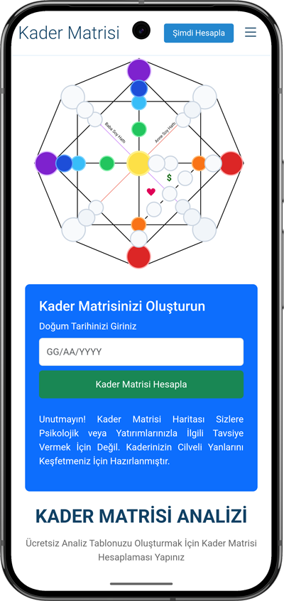 Kader Matrisi Android Uygulaması